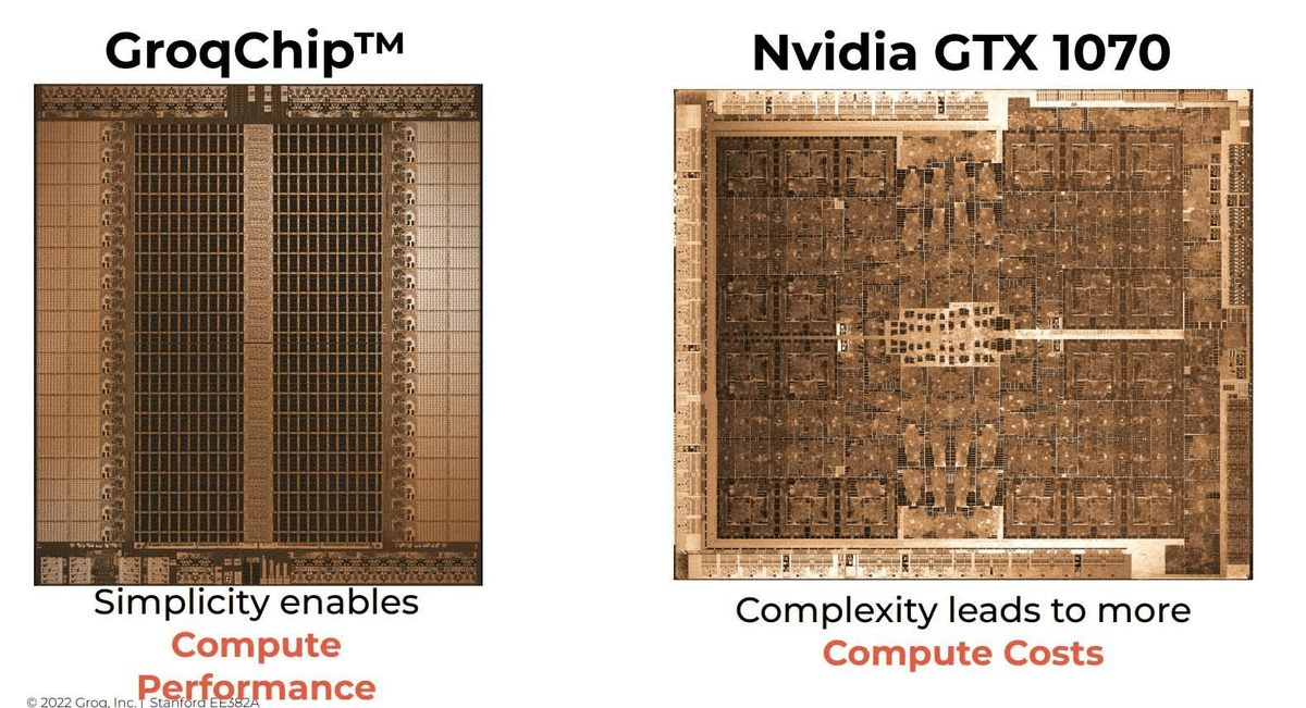 Nvidia to license AI chip challenger Groq’s tech and hire its CEO