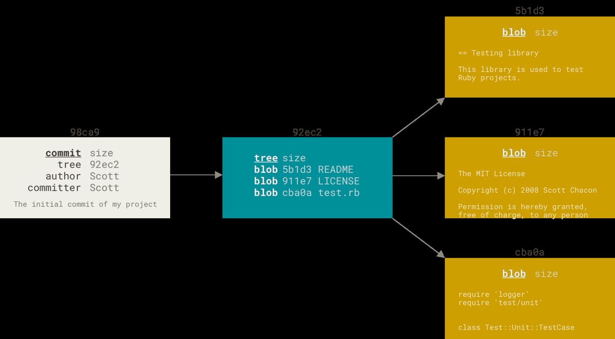 GitHub Adds Claude and Codex AI Coding Agents