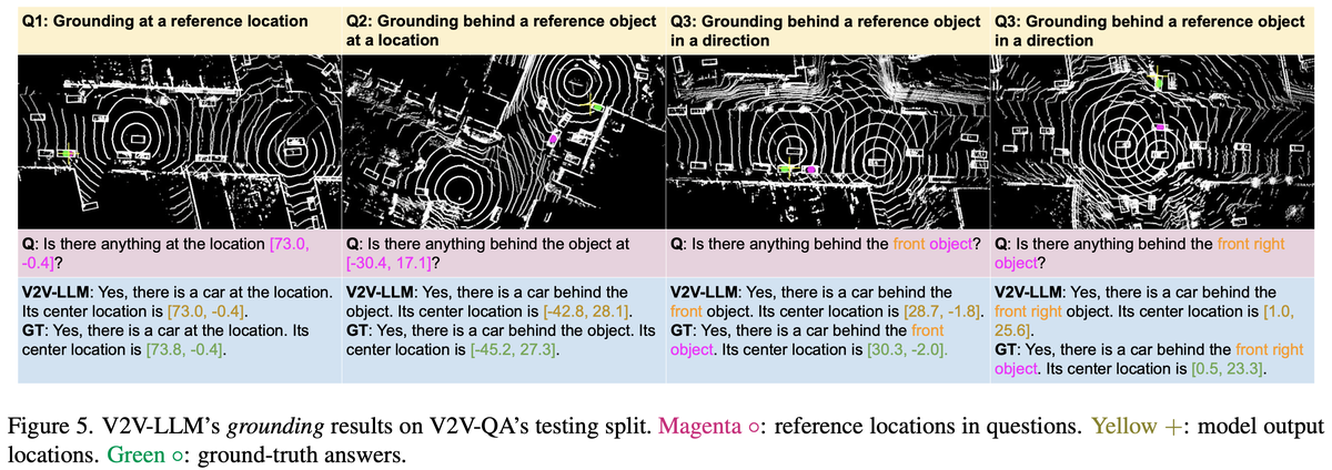 How to Align Large Language Models with Human Preferences Using Direct Preference Optimization, QLoRA, and Ultra-Feedback