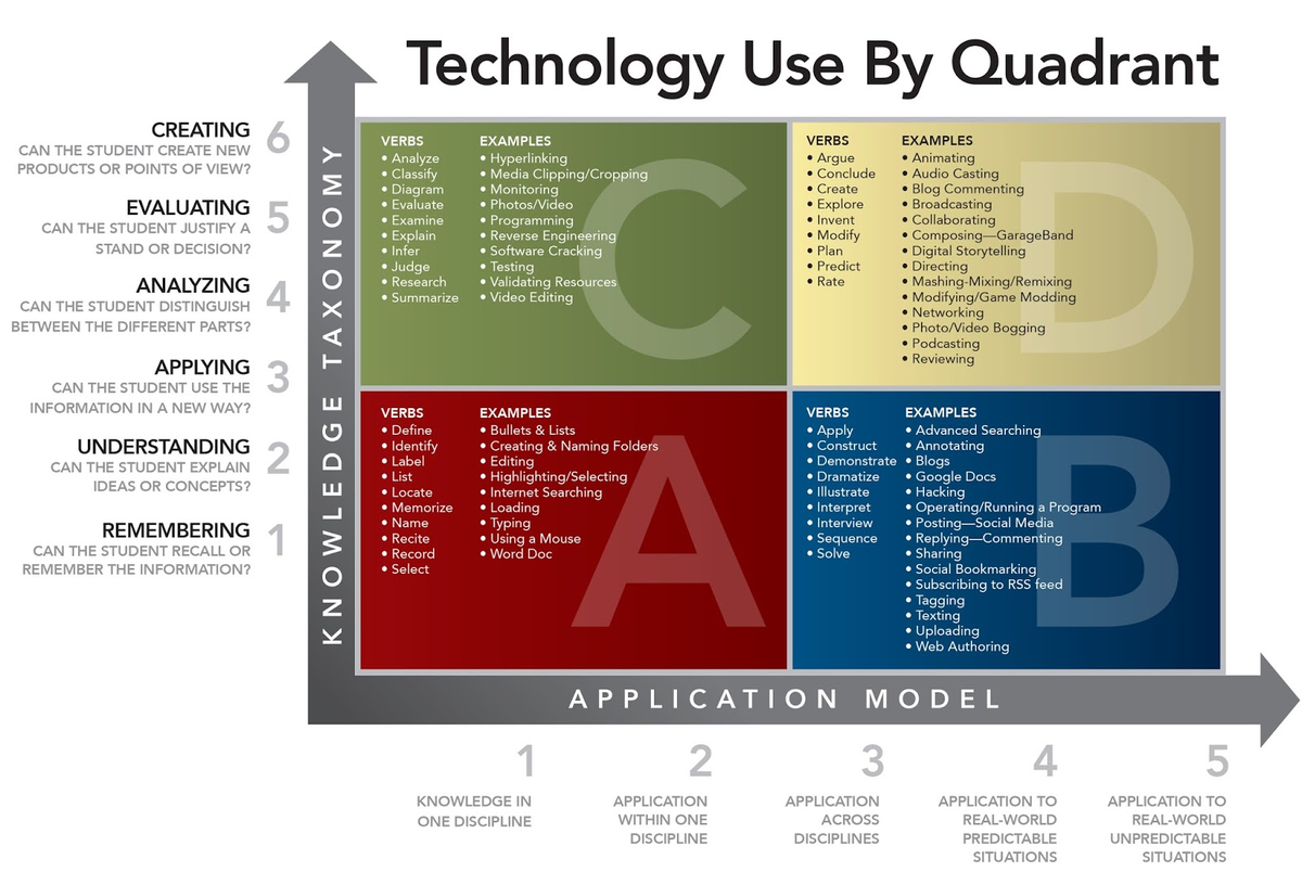 Improving instruction hierarchy in frontier LLMs