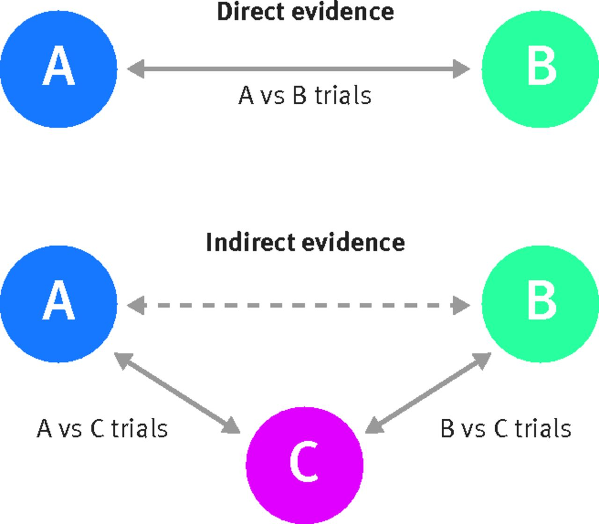 Meta acquired Moltbook, the AI agent social network that went viral because of fake posts