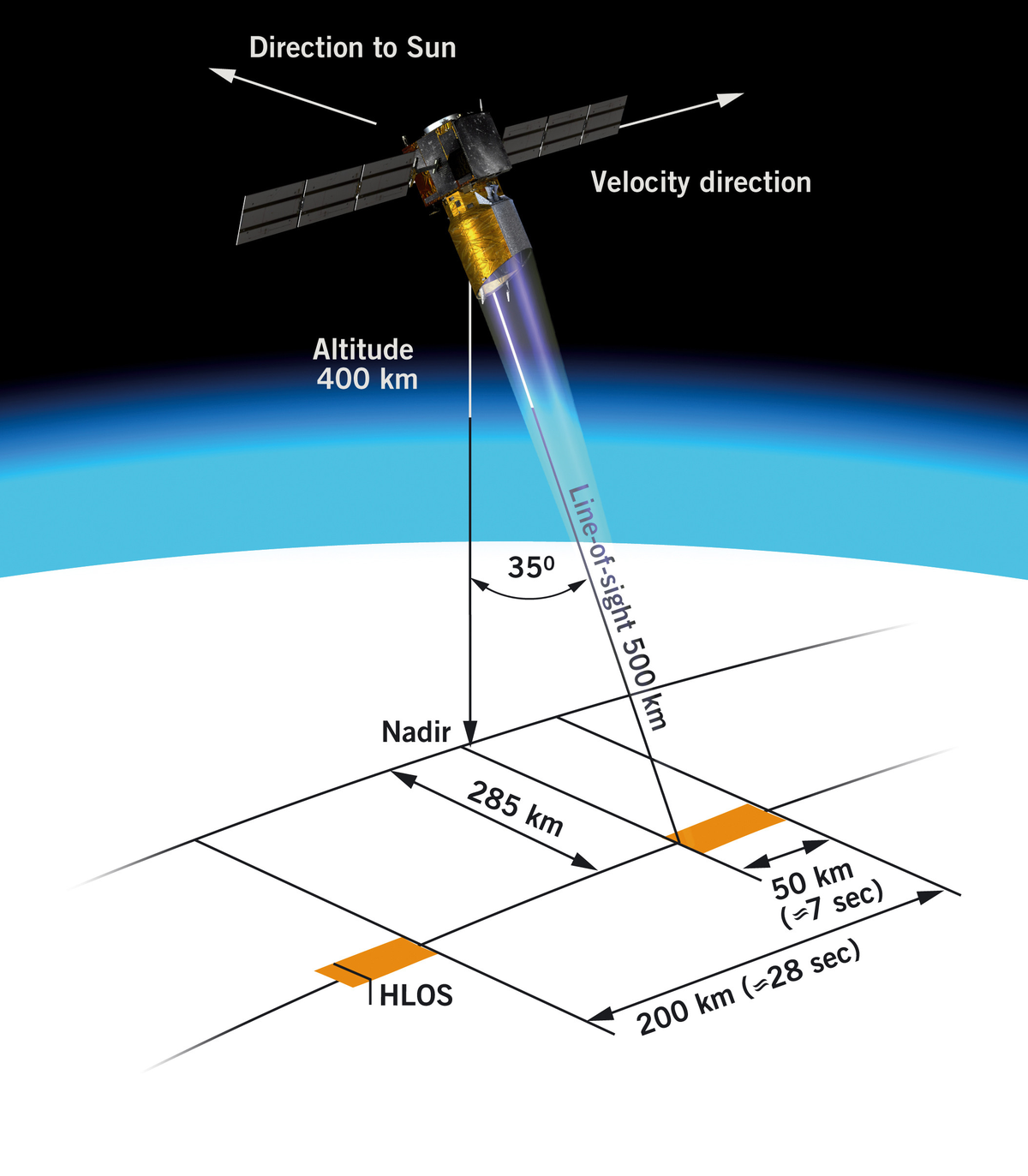 My uncanny AI valentines