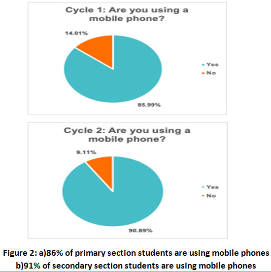 Replit snags $9B valuation 6 months after hitting $3B